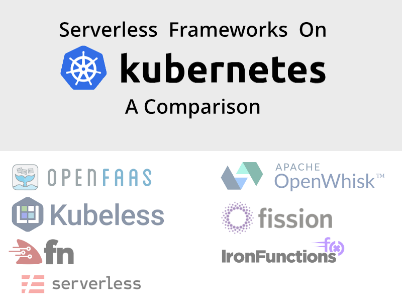 kubernetes_serveless_frameworks
