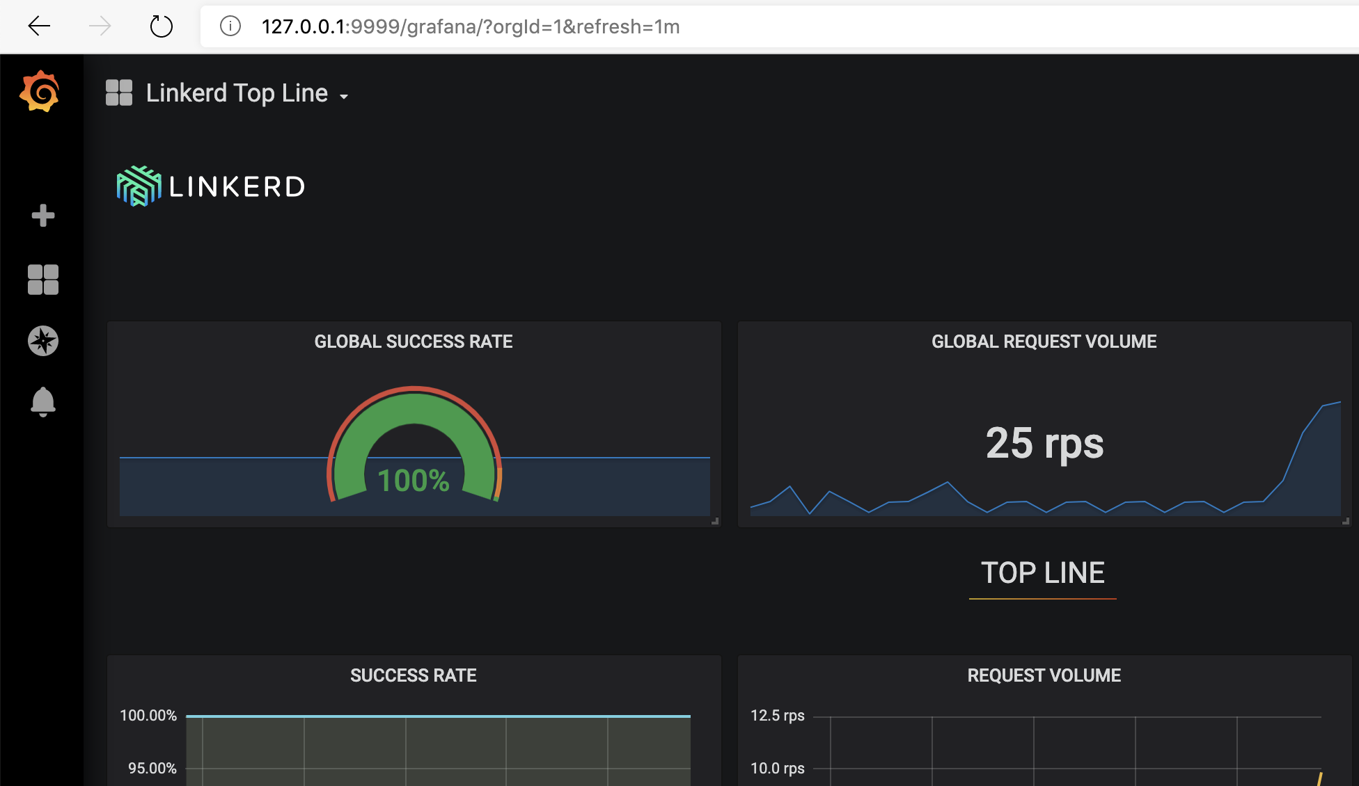 grafana